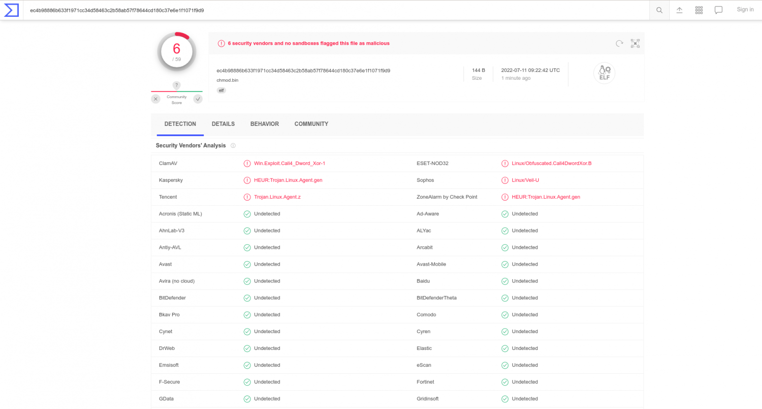 ASM Custom crypter (SLAE x86 Assignment #7) – D7X’s blog