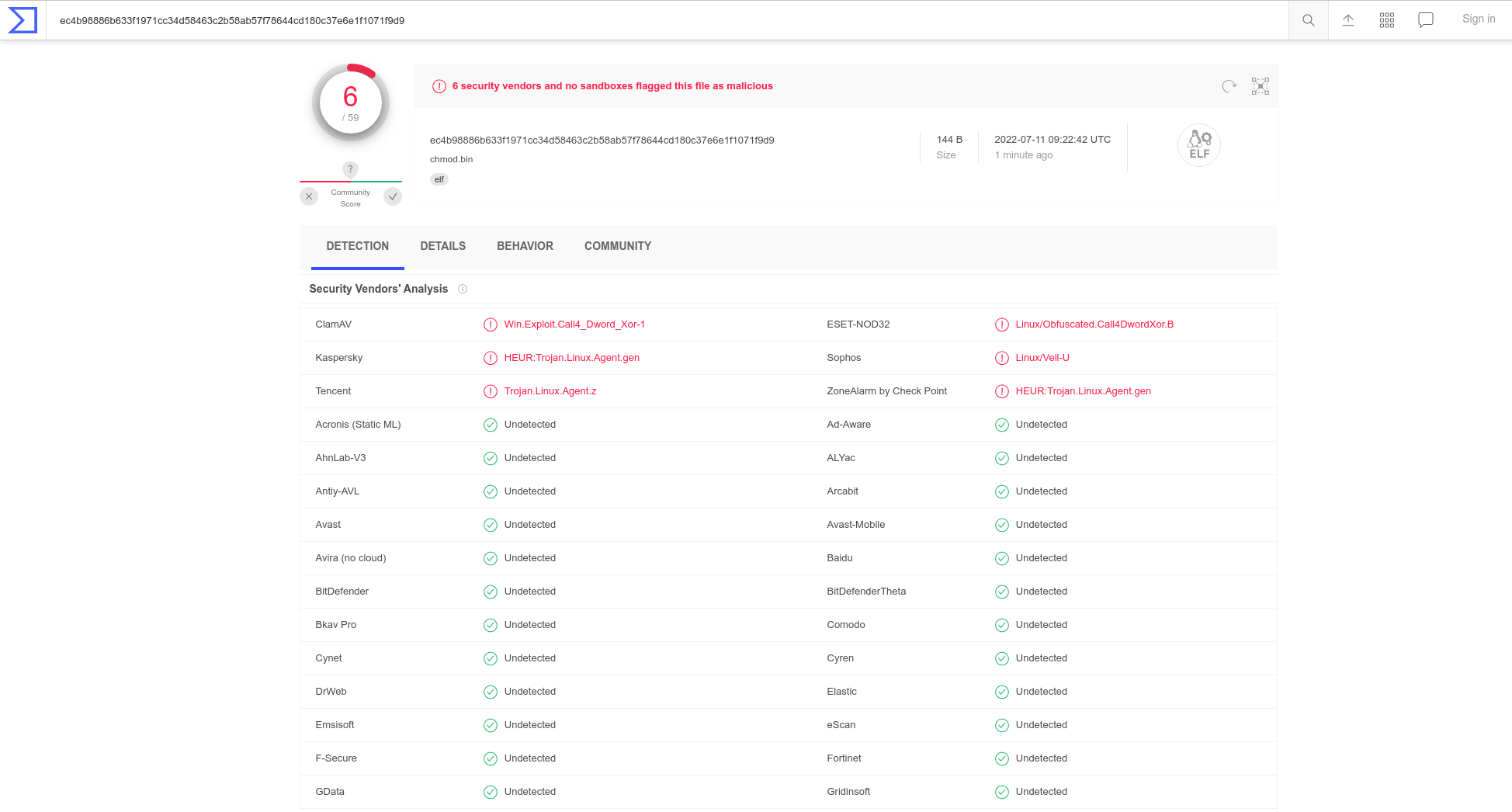 ASM Custom crypter (SLAE x86 Assignment #7) – D7X’s blog